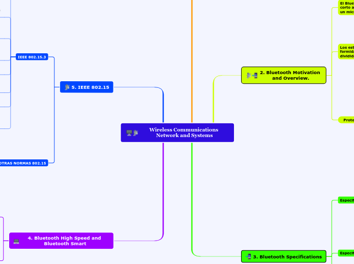 Wireless Communications Network and Systems