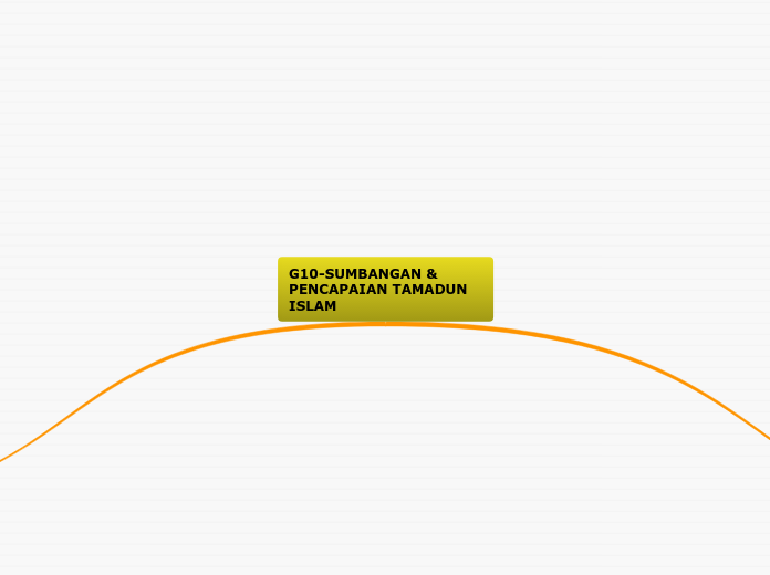 G10-SUMBANGAN & PENCAPAIAN TAMADUN ISLAM