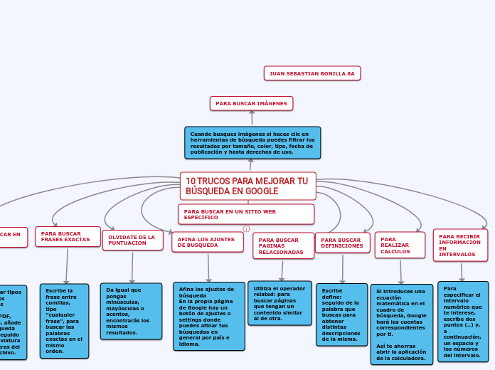 10 TRUCOS PARA MEJORAR TU BÚSQUEDA EN GOOGLE