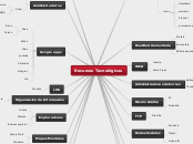 Producción Multimedia y Recursos Tecnológicos