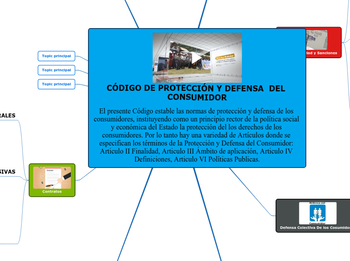 CÓDIGO DE PROTECCIÓN Y DEFENSA  DEL CONSUMIDOR

El presente Código estable las normas de protección y defensa de los consumidores, instituyendo como un principio rector de la política social y económica del Estado la protección del los derechos de 