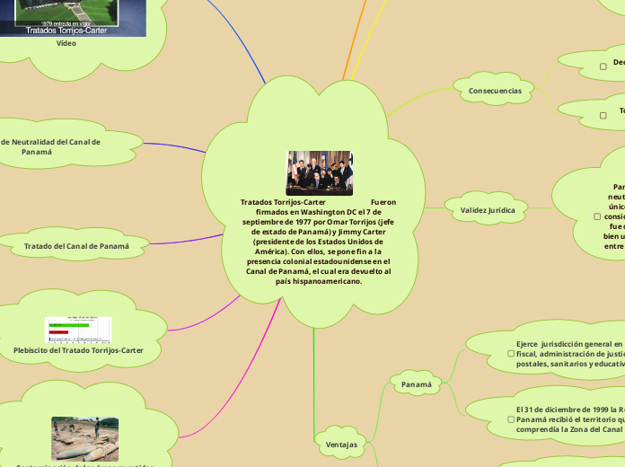 Tratados Torrijos-Carter                         Fueron firmados en Washington DC el 7 de septiembre de 1977 por Omar Torrijos (jefe de estado de Panamá) y Jimmy Carter (presidente de los Estados Unidos de América). Con ellos, se pone fin a la presencia
