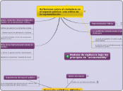 El acceso del ciudadano a la toma de deciones de lo público