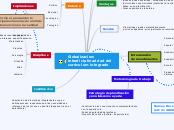 Globalizacion: interdiciplinaridad del curriculum integrado