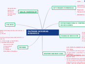 FACTORES DE RIESGO BIOLOGICO