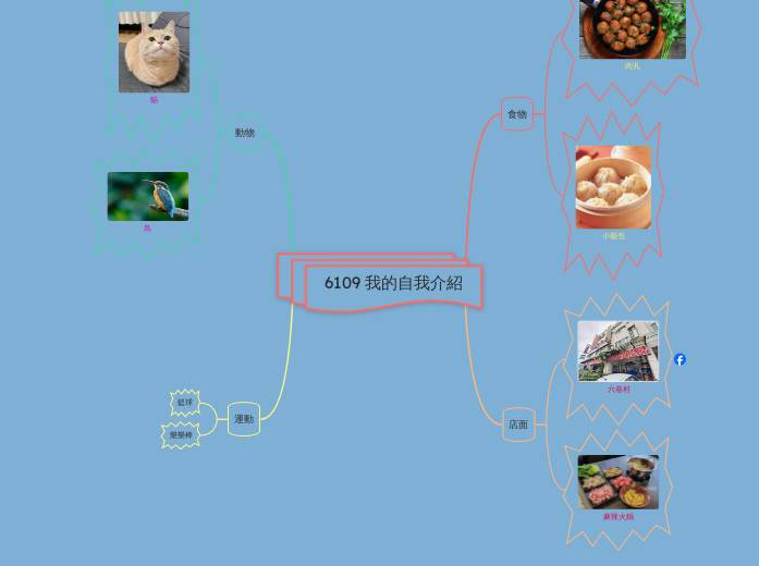 6109 我的自我介紹