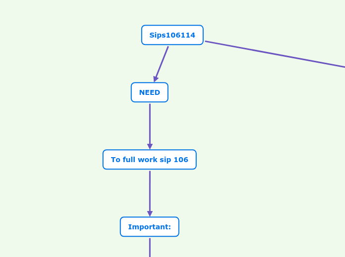 PBX101temporary2.mind