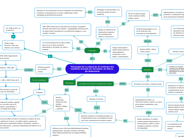 Psicología De La Salud En El Contexto Del Conflicto Armado En Colombia: Un Marco De Referencia