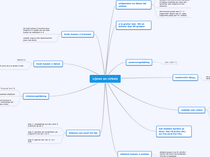 Lijnen en cirkels
