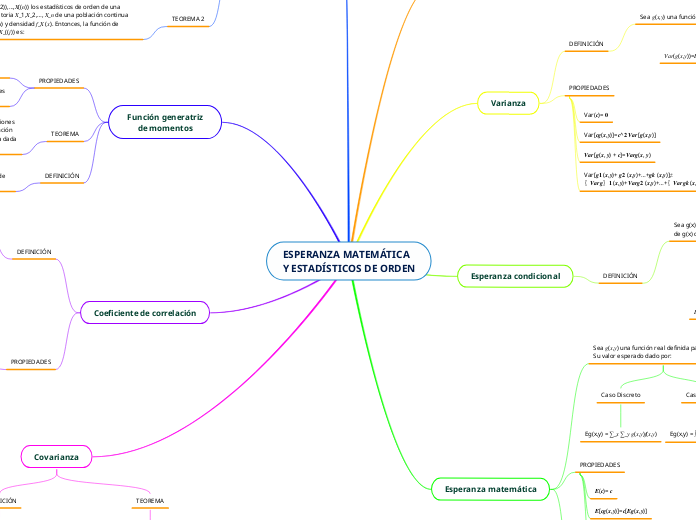 ESPERANZA MATEMÁTICA
Y ESTADÍSTICOS DE ORDEN