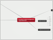 Formation carte heuristique