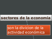 sectores de la economia