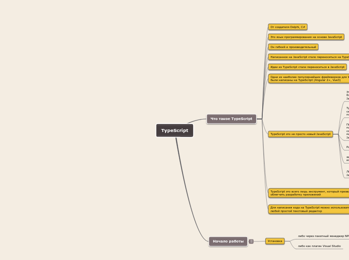 TypeScript