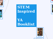 STEM Inspired YA Booklist