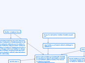 Generative Topic Learning Map