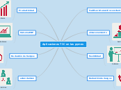 aplicaciones TIC en las pymes