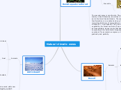 Natural climatic zones