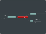 ATC Homologation