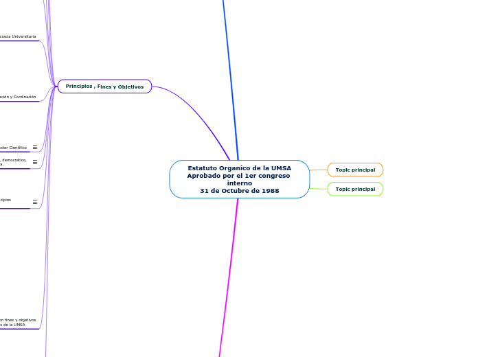 Estatuto Organico de la UMSA_A (1)