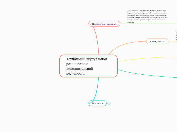 Технологии виртуальной реальности и дополнительной реальности