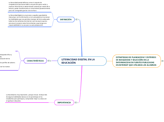 LITERACIDAD DIGITAL EN LA EDUCACIÓN