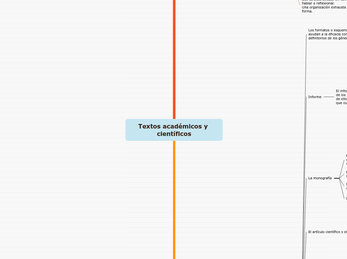 Textos académicos y científicos