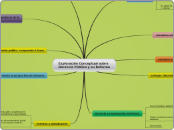 Exploración Conceptual sobre Gerencia Pública y su Reforma