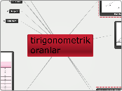 tirigonometrik oran