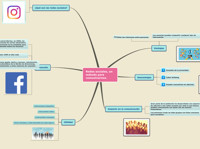 Redes sociales, un método para comunicarnos.