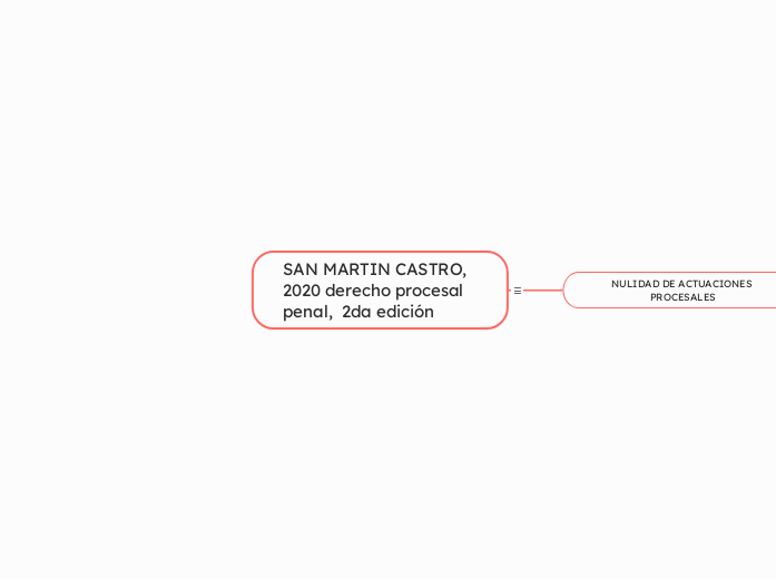 SAN MARTIN CASTRO, 2020 derecho procesal penal,  2da edición
