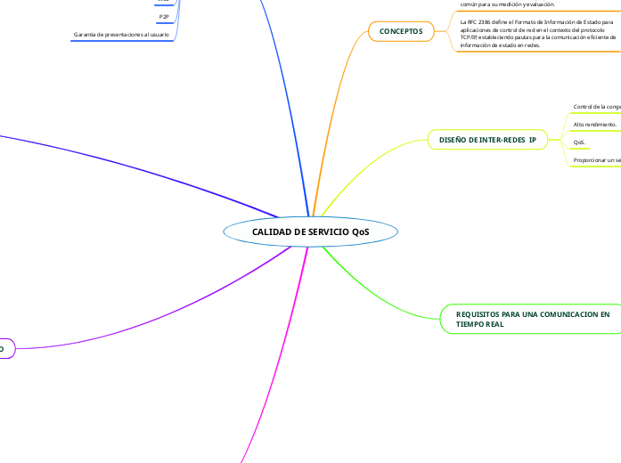 CALIDAD DE SERVICIO QoS