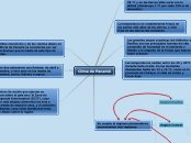 Clima de Panamá