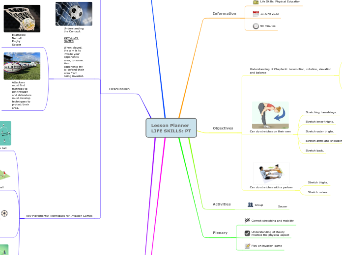 Lesson Planner
LIFE SKILLS: PT