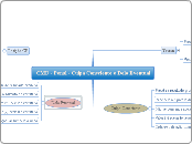 CMD - Penal - # Culpa Consciente e Dolo Eventual