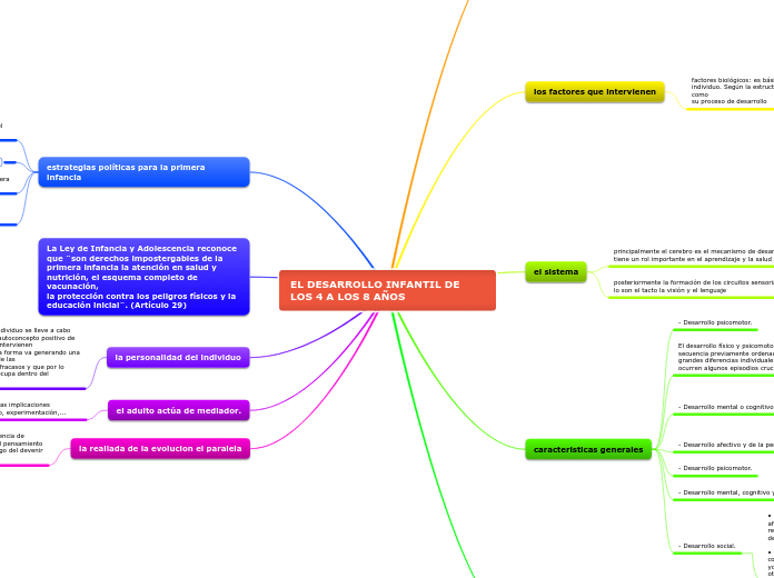 EL DESARROLLO INFANTIL DE LOS 4 A LOS 8 AÑOS
