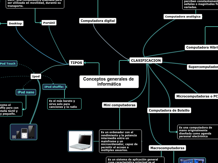 Conceptos generales de informática