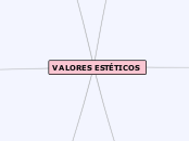 VALORES ESTÉTICOS