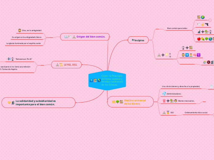 Cont.: 4 Principio del bien común y destino universal de los bienes.