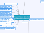 DERECHOS HUMANOS - DERECHOS FUNDAMENTALES