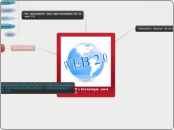 web 2.0 ¿ tecnologia  para educar?