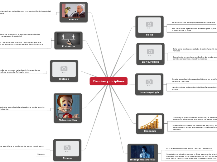 Ciencias y diciplinas