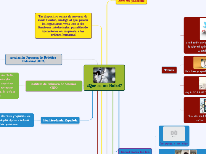 ¿Qué es un Robot?