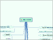 HBL Sitemap