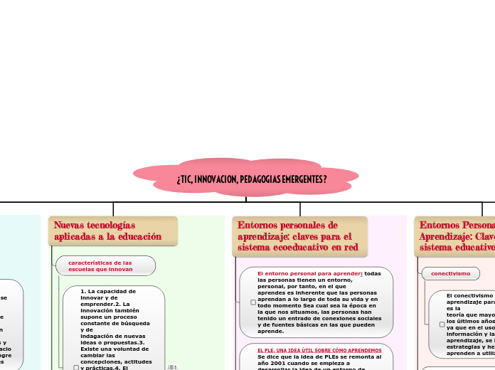 ¿TIC, INNOVACION, PEDAGOGIAS EMERGENTES?