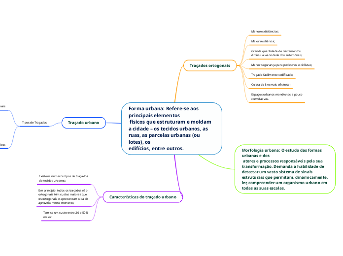 Forma urbana: Refere-se aos principais elementos físicos que estruturam e moldam a cidade – os tecidos urbanos, as ruas, as parcelas urbanas (ou lotes), osedifícios, entre outros.