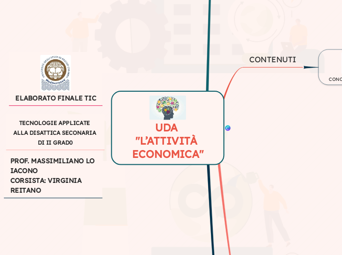 UDA "L’ATTIVITÀ ECONOMICA"