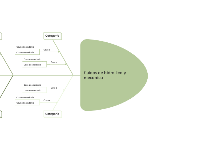 fluidos de hidrailica y mecanica