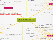 Just Map It! Day : la carte heuristique de la journée