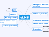 eLMS - full