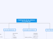 clasif sist info